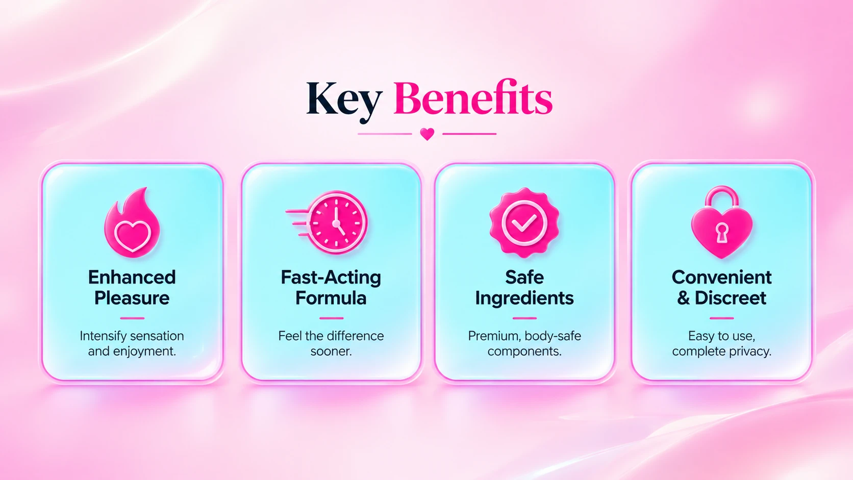 Key benefits: enhanced pleasure, fast-acting formula, safe ingredients, convenient and discreet